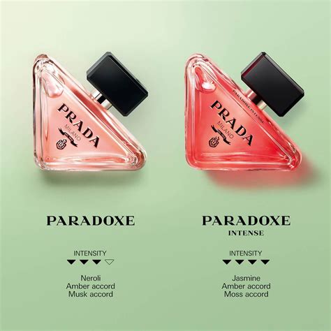 prada paradox travel size|Prada paradoxe intense travel size.